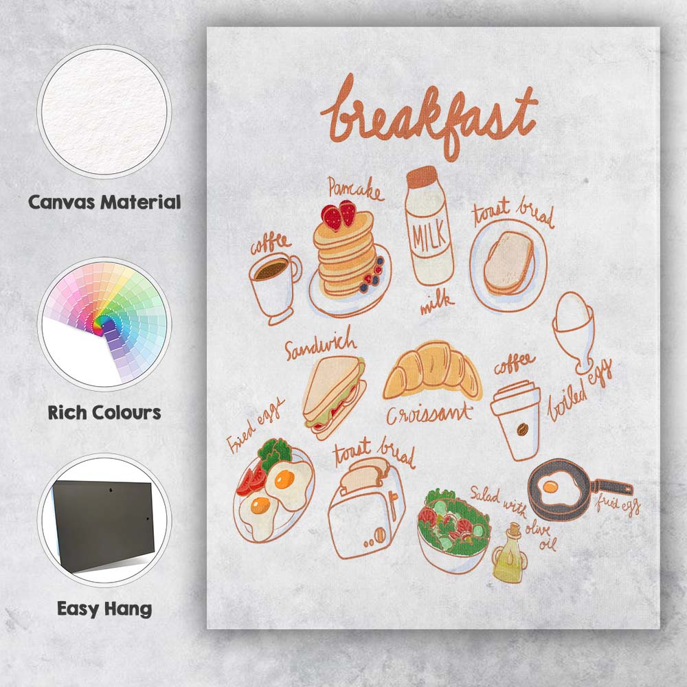 Hand Drawn Breakfast Menu Food Illustration Kitchen Poster Canvas Wall Art Print Decor Picture Ready to Hang