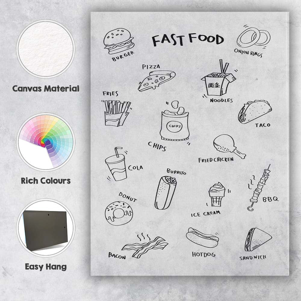 Black White Fast Food Doodle Illustration Kitchen Poster Canvas Wall Art Print Decor Picture Ready to Hang