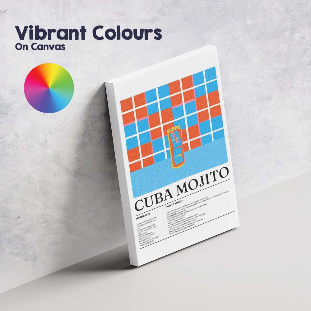 Modern Cuba Mojito Cocktail Recipe Kitchen Poster Canvas Wall Art Print Decor Picture Ready to Hang