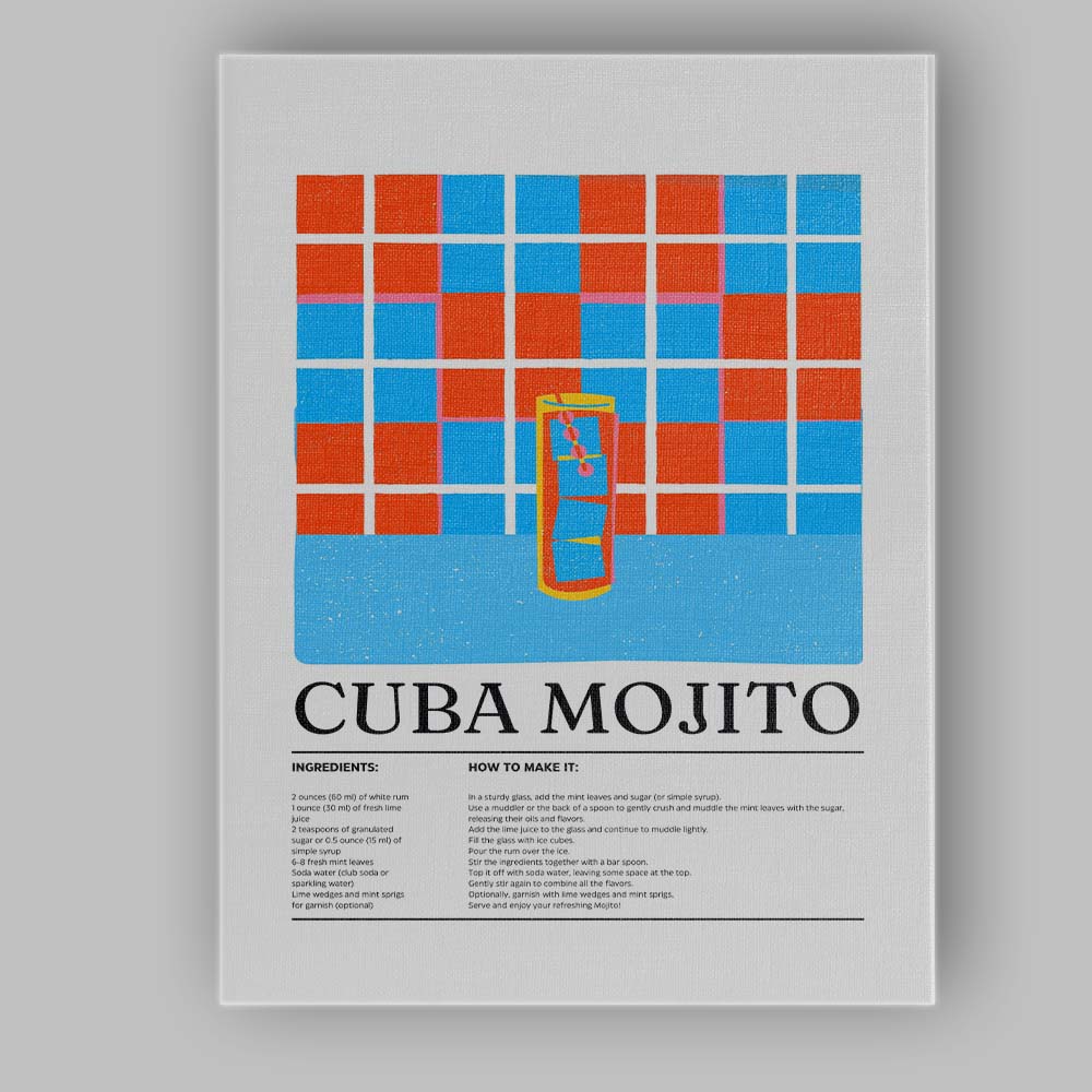 Modern Cuba Mojito Cocktail Recipe Kitchen Poster Canvas Wall Art Print Decor Picture Ready to Hang