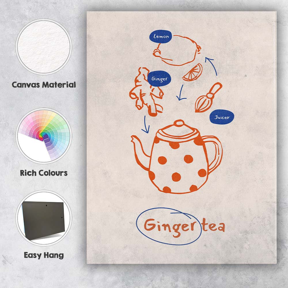 Minimalist Ginger Tea Recipe Kitchen Line Art Illustration Canvas Wall Art Print Decor Picture Ready to Hang