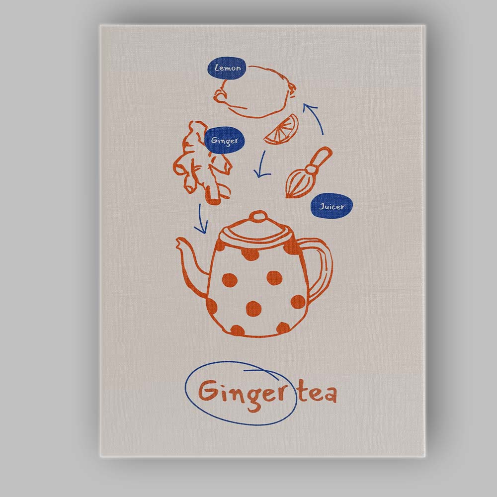 Minimalist Ginger Tea Recipe Kitchen Line Art Illustration Canvas Wall Art Print Decor Picture Ready to Hang