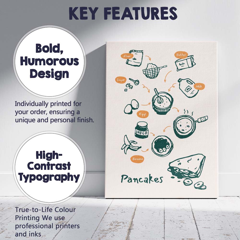 Minimalist Homemade Pancake Recipe Kitchen Line Art Illustration Canvas Wall Art Print Decor Picture Ready to Hang