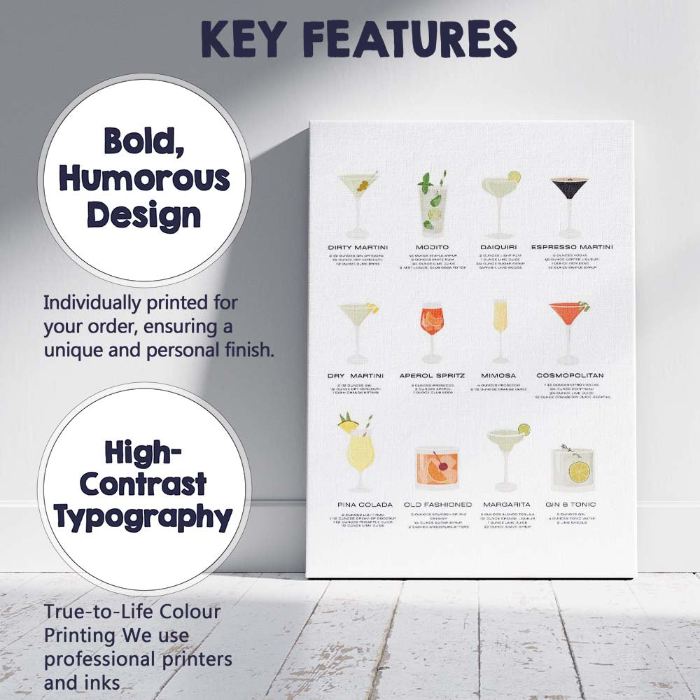Minimalist Cocktail Recipe Collection Bar Drinks Illustration Canvas Wall Art Print Decor Picture Ready to Hang