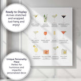 Minimalist Cocktail Recipe Collection Bar Drinks Illustration Canvas Wall Art Print Decor Picture Ready to Hang