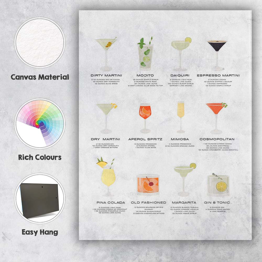 Minimalist Cocktail Recipe Collection Bar Drinks Illustration Canvas Wall Art Print Decor Picture Ready to Hang