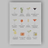 Minimalist Cocktail Recipe Collection Bar Drinks Illustration Canvas Wall Art Print Decor Picture Ready to Hang