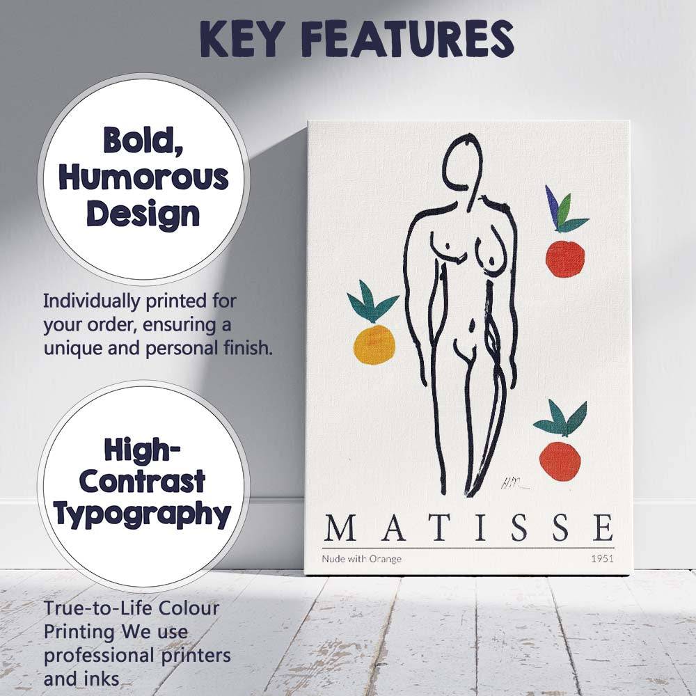 Matisse Inspired Nude With Oranges Minimalist Line Art Canvas Wall Art Print Decor Picture Ready to Hang