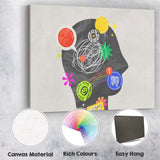 Abstract Mental Health Mind Collage Contemporary Pop Art Canvas Wall Art Print Decor Picture Ready to Hang