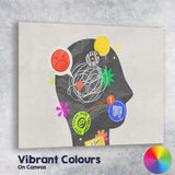 Abstract Mental Health Mind Collage Contemporary Pop Art Canvas Wall Art Print Decor Picture Ready to Hang