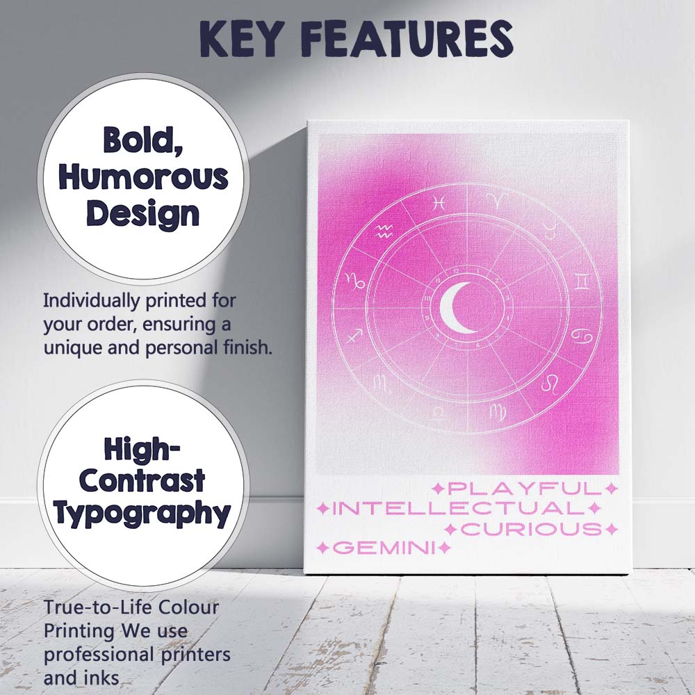 Pink Gemini Zodiac Astrology Birth Chart Poster Canvas Wall Art Print Decor Picture Ready to Hang