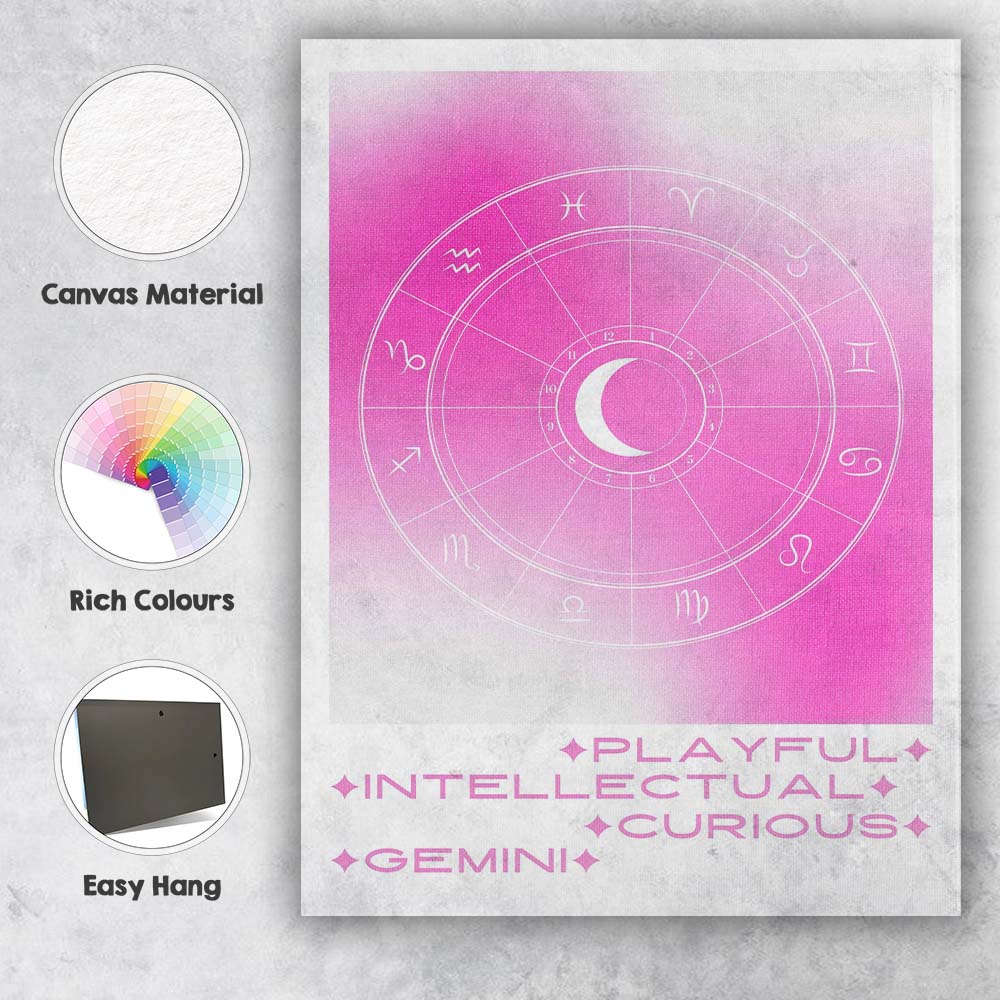 Pink Gemini Zodiac Astrology Birth Chart Poster Canvas Wall Art Print Decor Picture Ready to Hang
