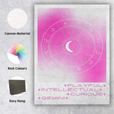 Pink Gemini Zodiac Astrology Birth Chart Poster Canvas Wall Art Print Decor Picture Ready to Hang