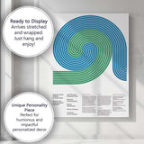 Abstract Blue Green Geometric Ocean Waves Minimalist Graphic Canvas Wall Art Print Decor Picture Ready to Hang