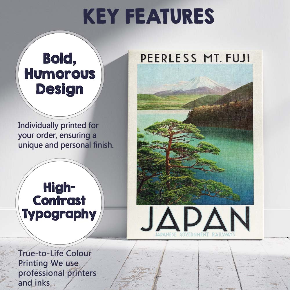 Scenic Mount Fuji Japanese Lake Landscape Travel Poster Canvas Wall Art Print Decor Picture Ready to Hang