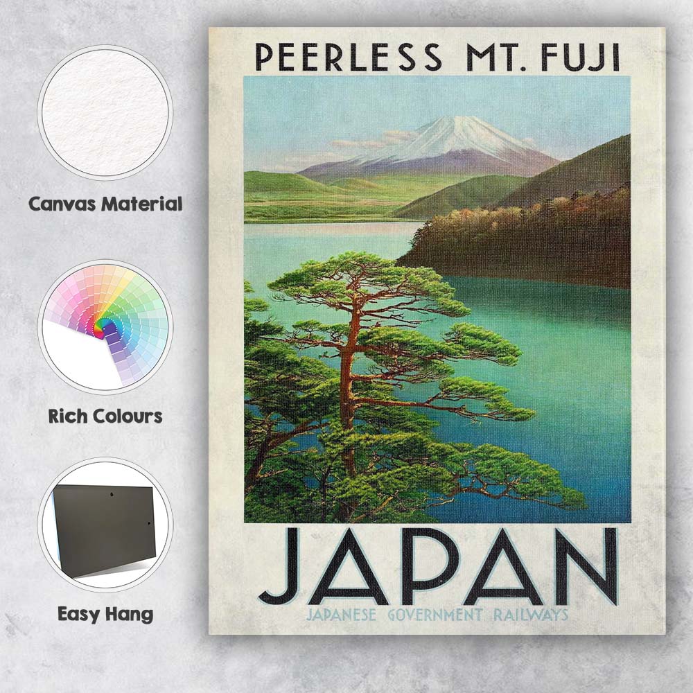 Scenic Mount Fuji Japanese Lake Landscape Travel Poster Canvas Wall Art Print Decor Picture Ready to Hang