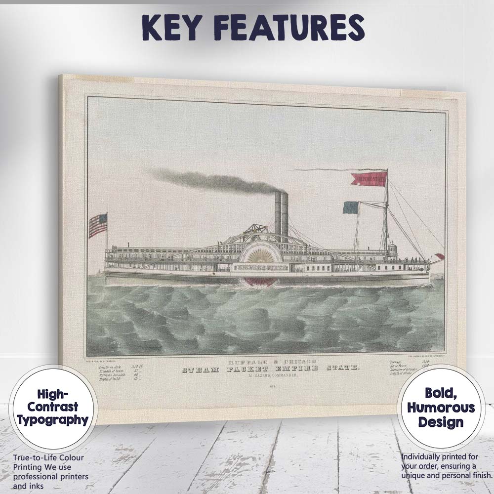 Buffalo Chicago Steam Packet Empire State Historic Paddle Steamer Maritime Illustration Canvas Wall Art Print Decor Picture Ready to Hang
