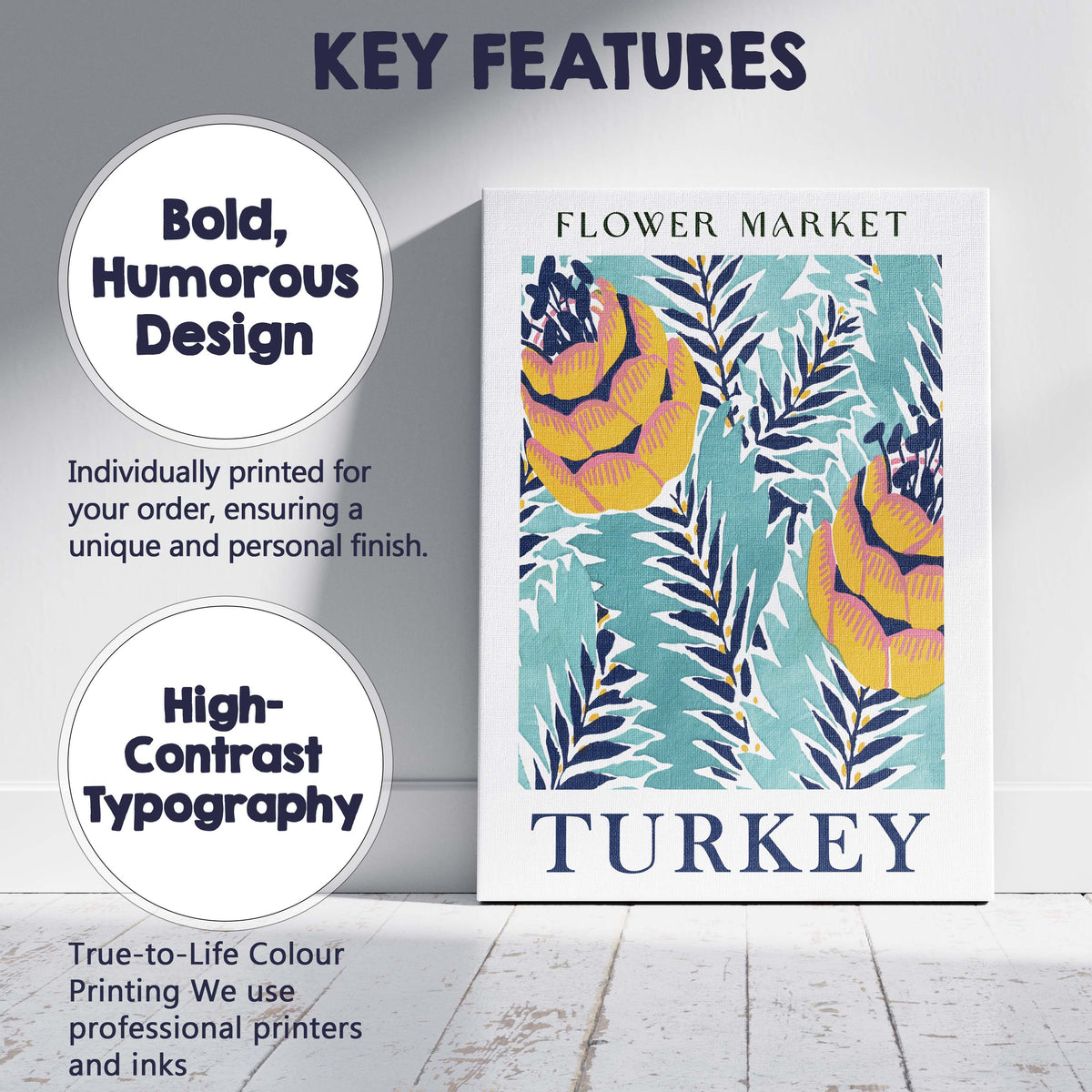 Turkish Botanical Protea Flower Market Tropical Pattern Poster Canvas Wall Art Print Decor Picture Ready to Hang