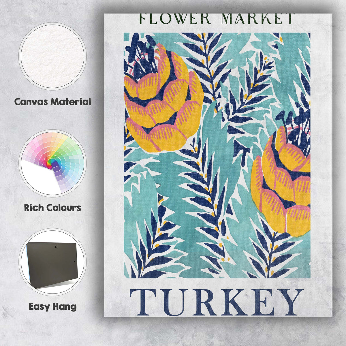 Turkish Botanical Protea Flower Market Tropical Pattern Poster Canvas Wall Art Print Decor Picture Ready to Hang