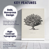 Antique Alternanthera Foliage Plant Botanical Engraving Canvas Wall Art Print Decor Picture Ready to Hang