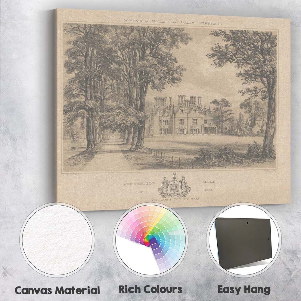 Victorian Manor House Estate Engraving Tree Lined Avenue Canvas Wall Art Print Decor Picture Ready to Hang