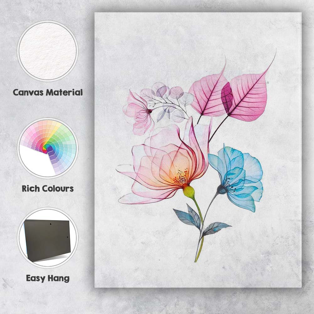 Elegant Pink Blue Floral Botanical Watercolour Composition Canvas Wall Art Print Decor Picture Ready to Hang