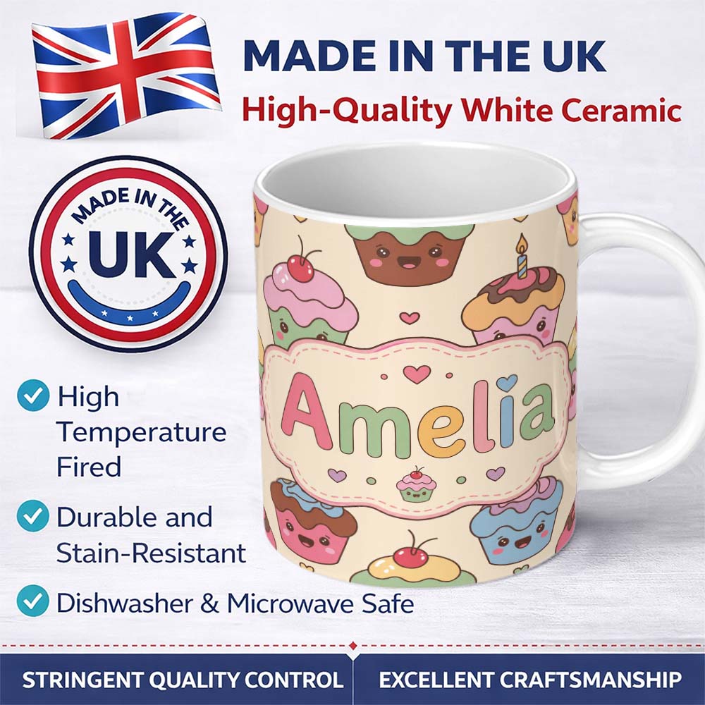 Personalized Custom Name Cute Birthday Cupcakes Sweet Treat Candles Seamless Pattern Lovely 11oz Ceramic Coffee Tea Mug White Large Handle