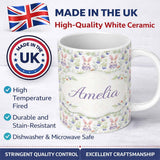 Personalized Custom Name Vibrant Abstract Bunny Portrait Seamless Pattern Cute Unique Gift 11oz Ceramic Coffee Tea Mug White Large Handle