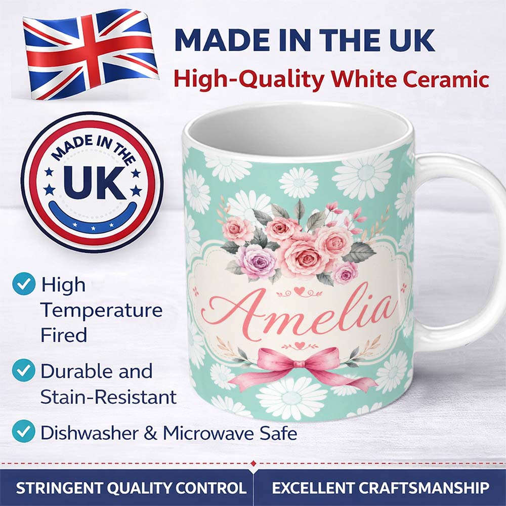 Personalized Custom Name White Daisy Floral Pattern on Mint Green Background Seamless Pattern 11oz Ceramic Coffee Tea Mug White Large Handle