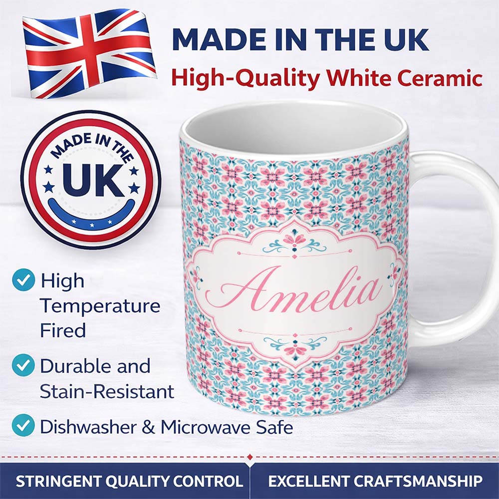 Personalized Custom Name Vintage Floral Tile in Soft Pink and Blue Symmetrical Design Lovely 11oz Ceramic Coffee Tea Mug White Large Handle