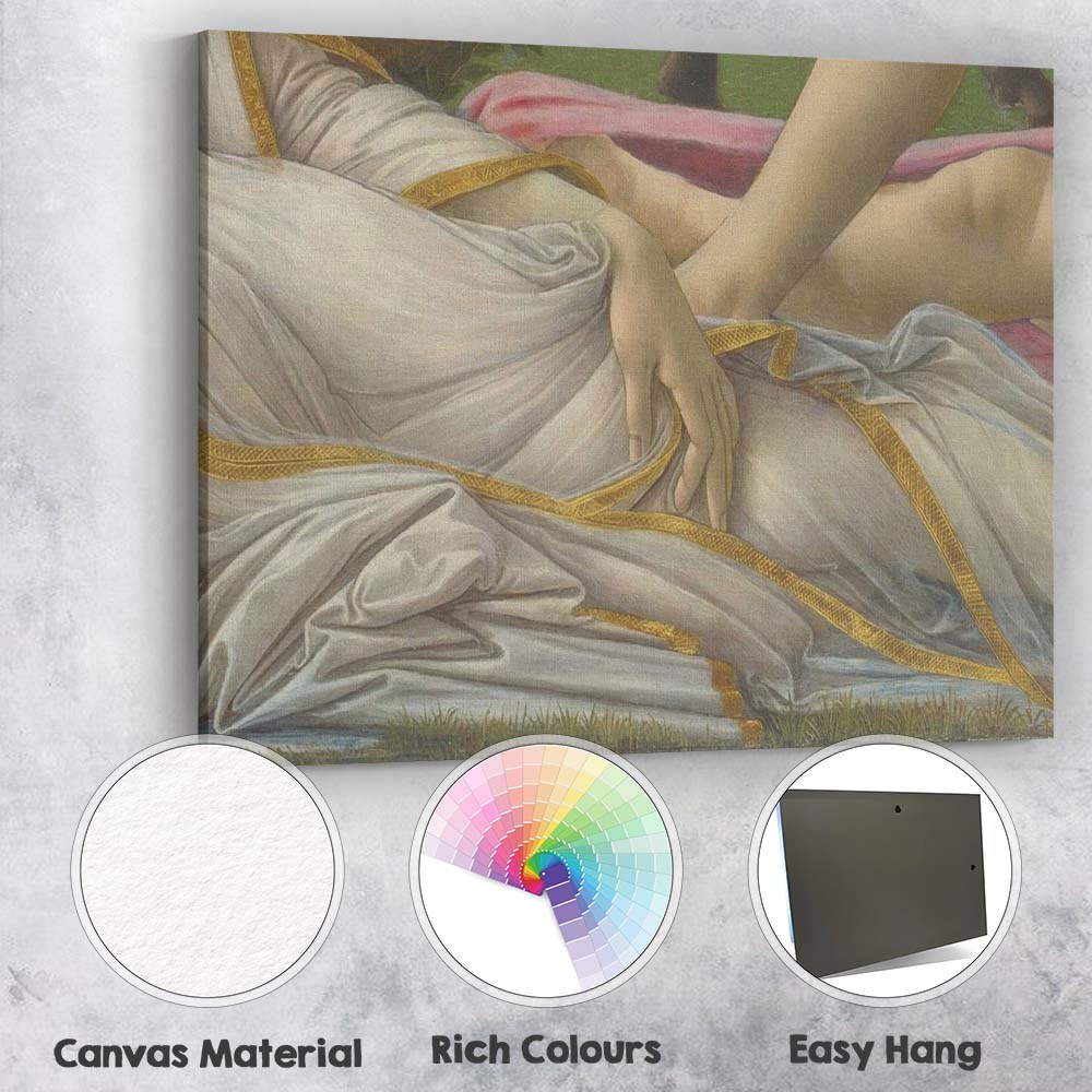 Classical Draped Figure Detail Renaissance Style Fine Art Canvas Wall Art Print Decor Picture Ready to Hang