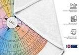 Emotion Wheel Towel